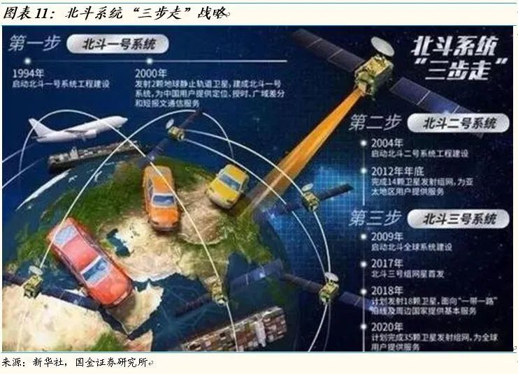 通信市场_通信市场动态与分析-OFweek网(图1)