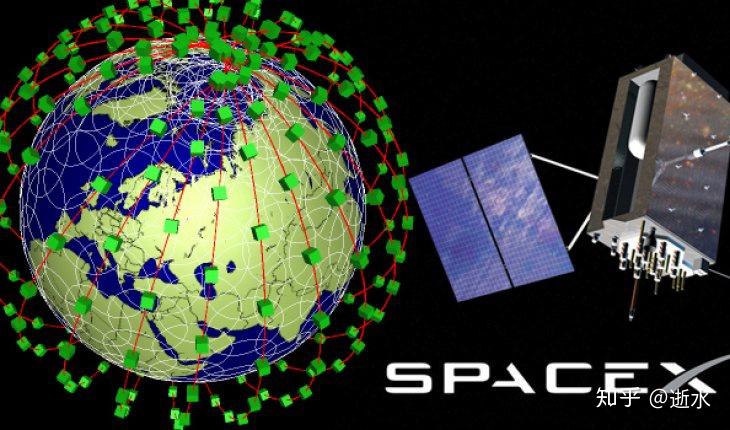 时空道宇王洋：提前十二年布局终成低轨卫星商用“第一人”(图1)