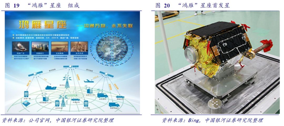 马斯克申请100万颗低轨卫星布局太空算力新赛道(图1)