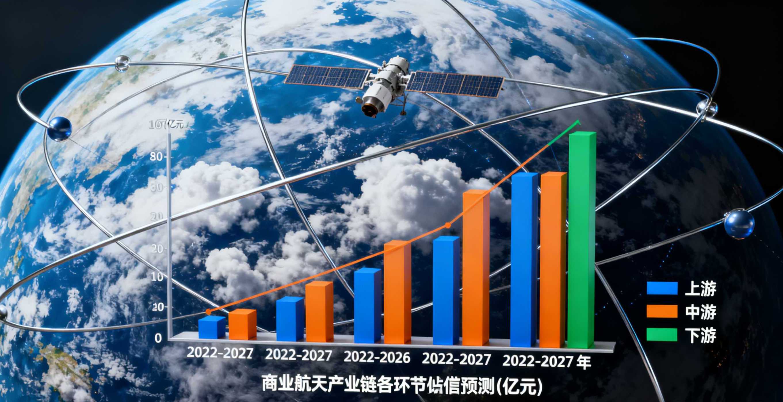 研报指标速递-研报-股票频道-证券之星(图1)