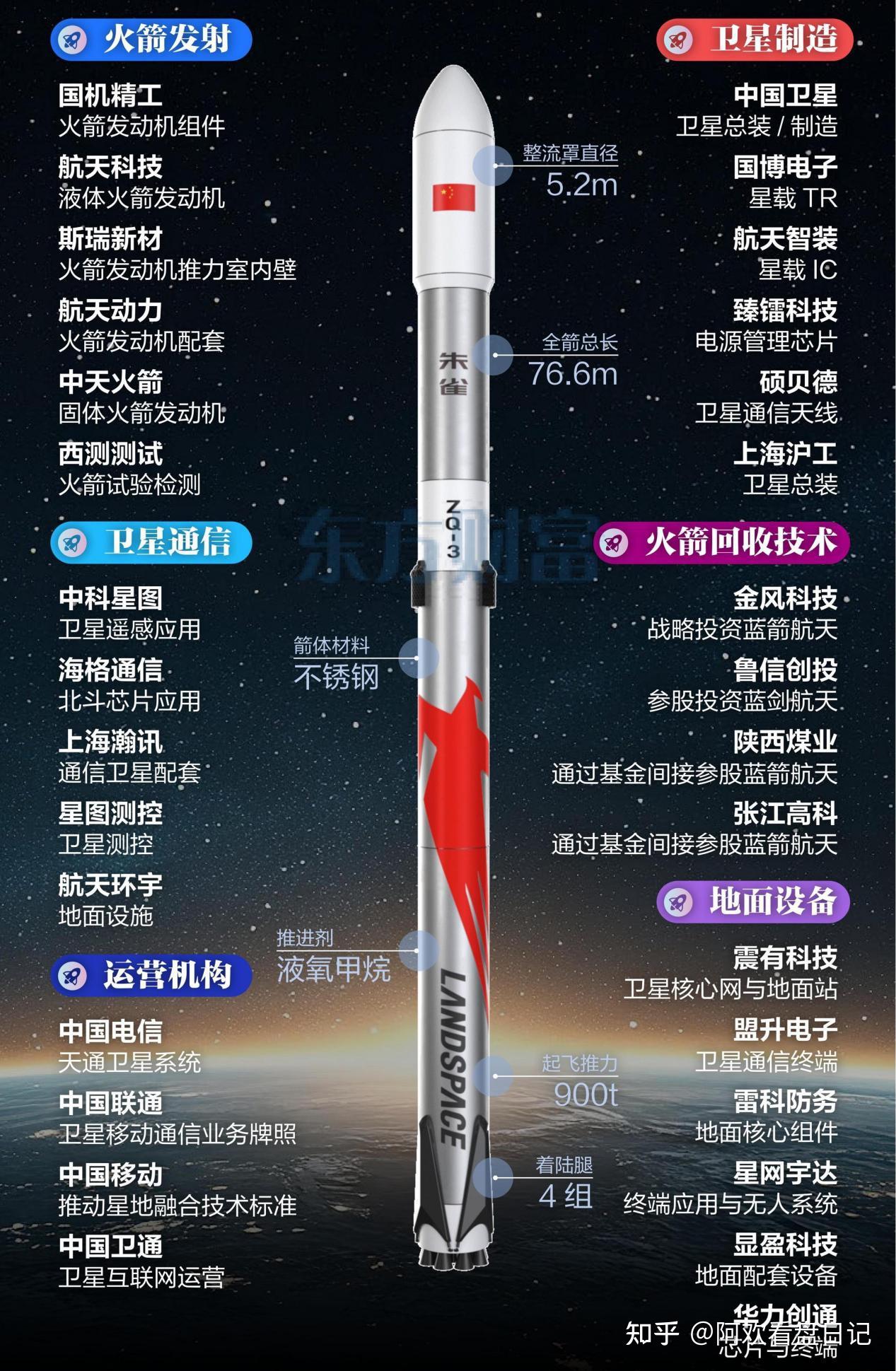 别被概念忽悠了！这只高估股赶紧跑(图1)