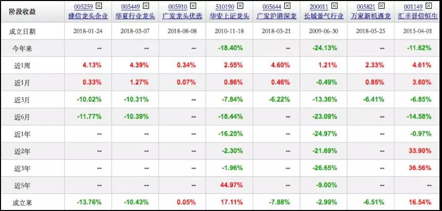 中信证券业务整合与市场动态：节后展望与资金流向(图1)